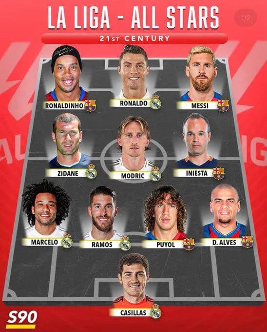 LaLiga : les onze rétro des 20 équipes historiques dévoilés par Marca