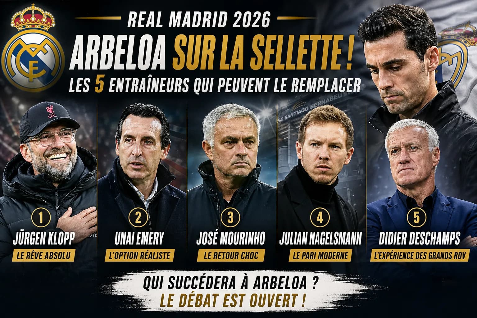 Top 5 des candidats pour succéder à Arbeloa comme entraîneur du Real Madrid en 2026
